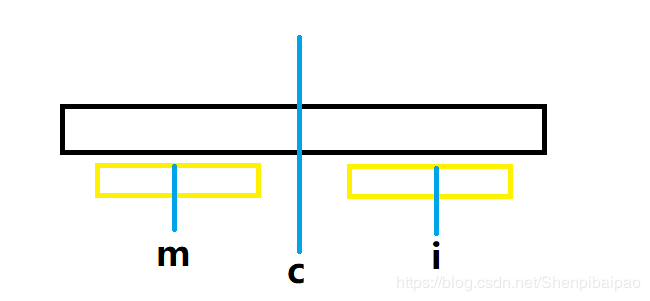 满足对称